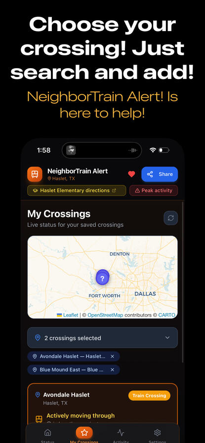 Choose any crossing in Texas- Originated in Haslet, Texas